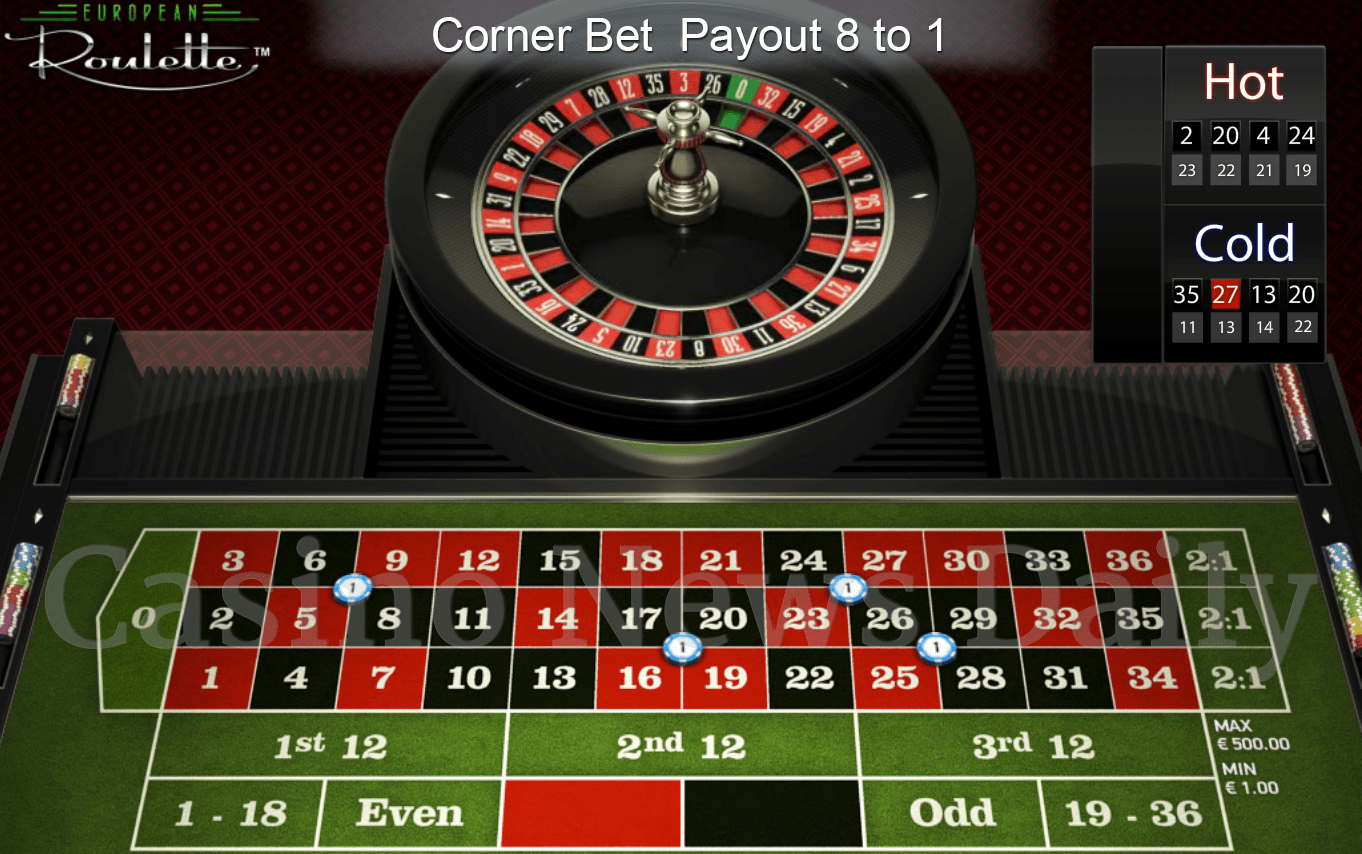 Apuestas Cuadro - el pago para el jugador será de 8 a 1 Ruleta Europea - Apuestas Cuadro