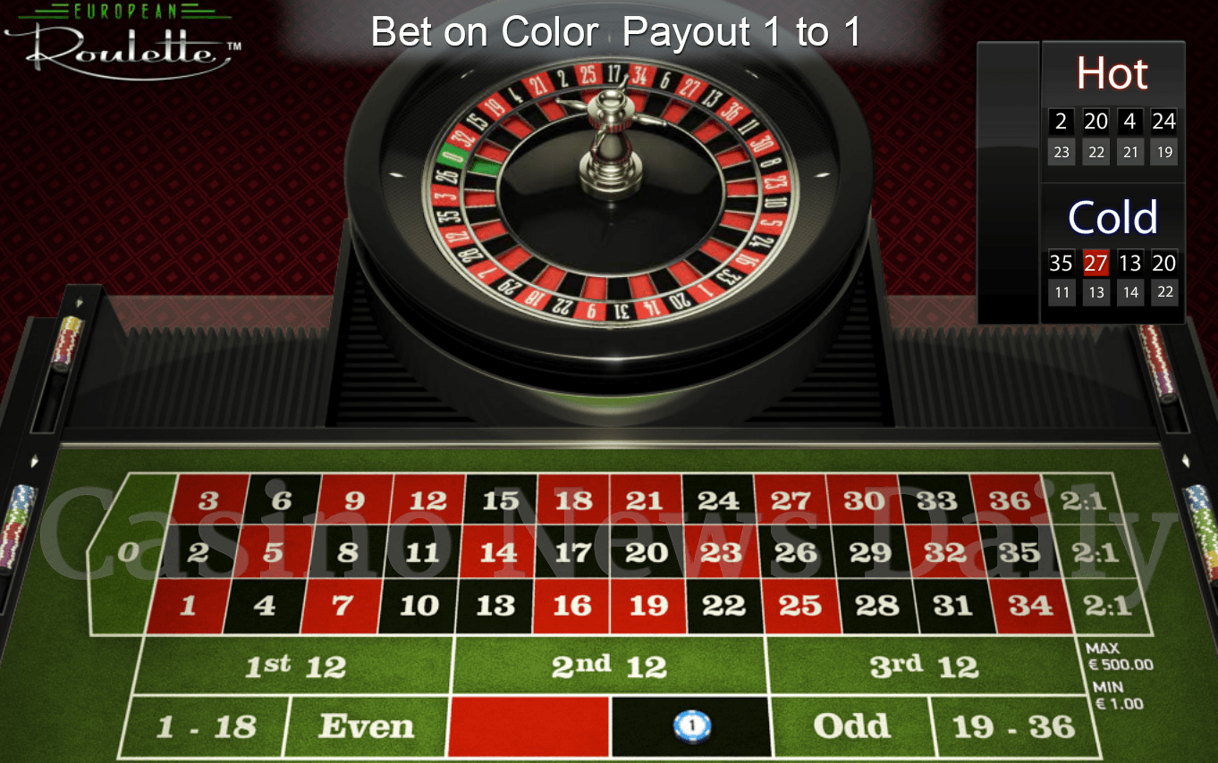 Apuestas sobre colores - el pago para el jugador será de 1 a 1 Ruleta Europea - Apuestas sobre colores