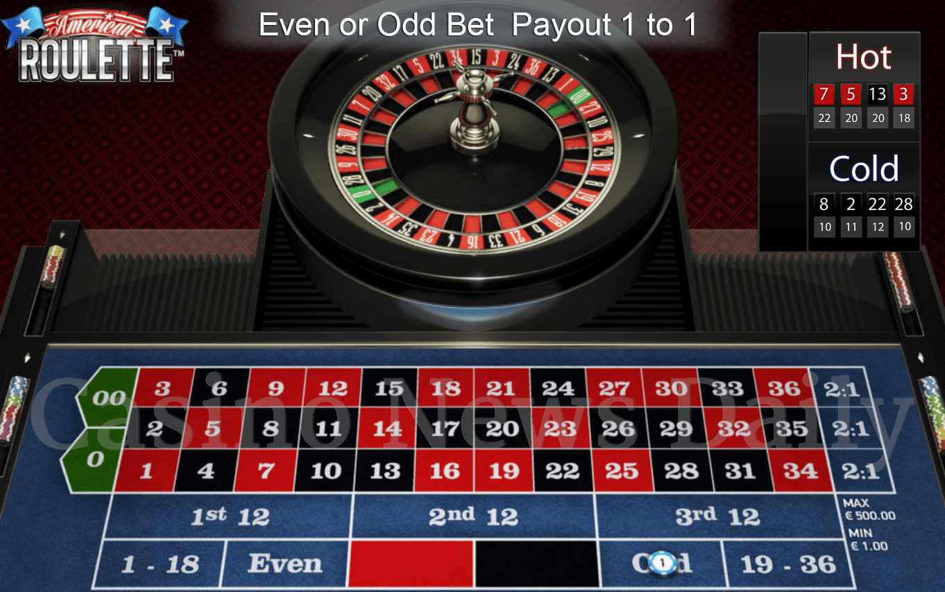 Apuestas Impar/Par - el pago para el jugador será de 1 a 1 Ruleta Americana - Apuestas Impar/Par